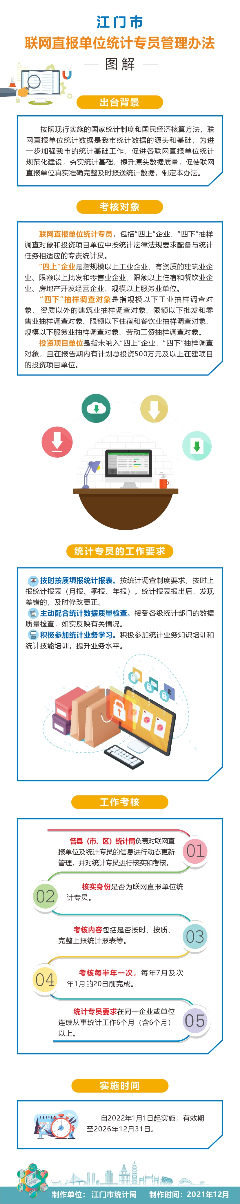 《江門市聯(lián)網(wǎng)直報單位統(tǒng)計專員管理辦法》政策圖解(1).jpg