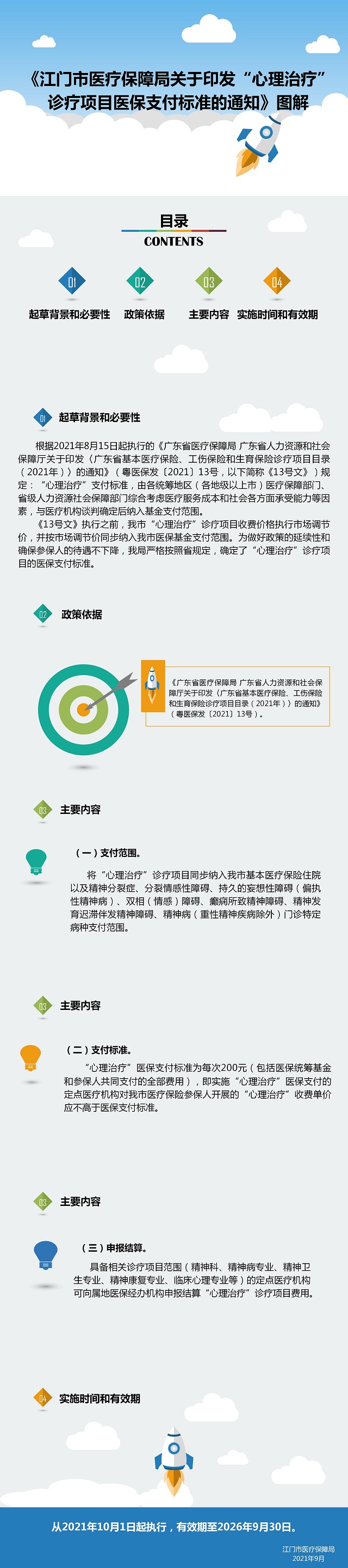 《江門市醫(yī)療保障局關(guān)于印發(fā)“心理治療”診療項(xiàng)目醫(yī)保支付標(biāo)準(zhǔn)的通知》圖解.jpg