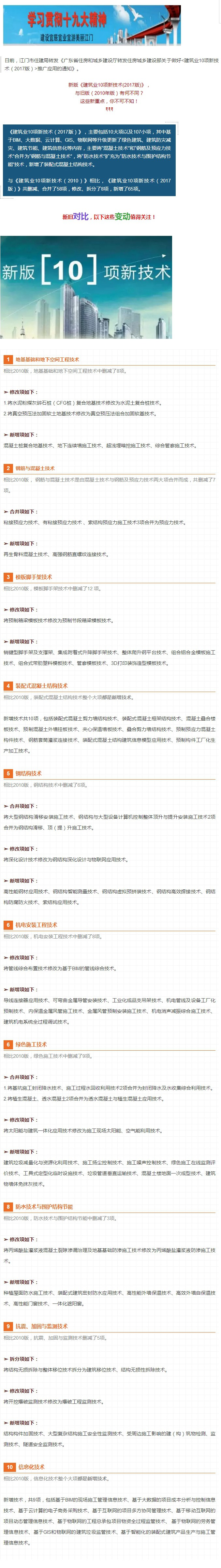 重點解讀！精華全在這了，住建部發(fā)布建筑業(yè)10項新技術(shù).bmp