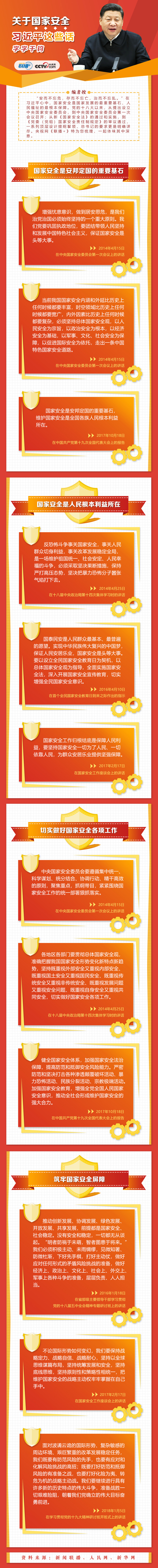 材料1：關(guān)于國家安全，習(xí)近平這些話字字千鈞.jpg