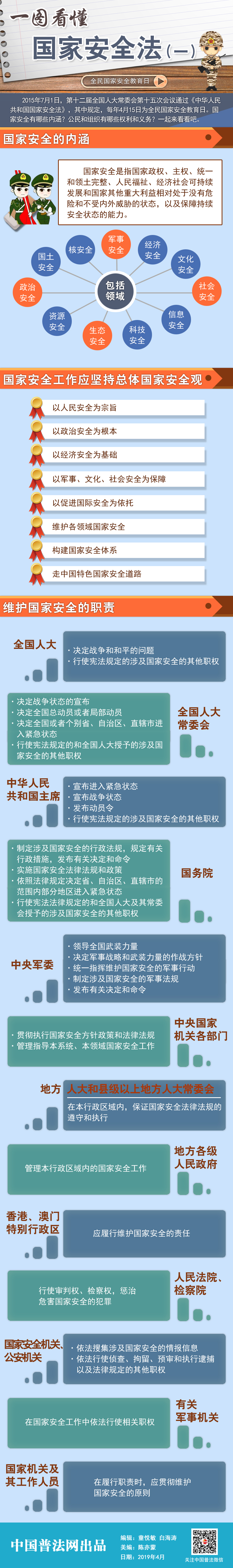 一圖看懂國家安全法（一）.jpg