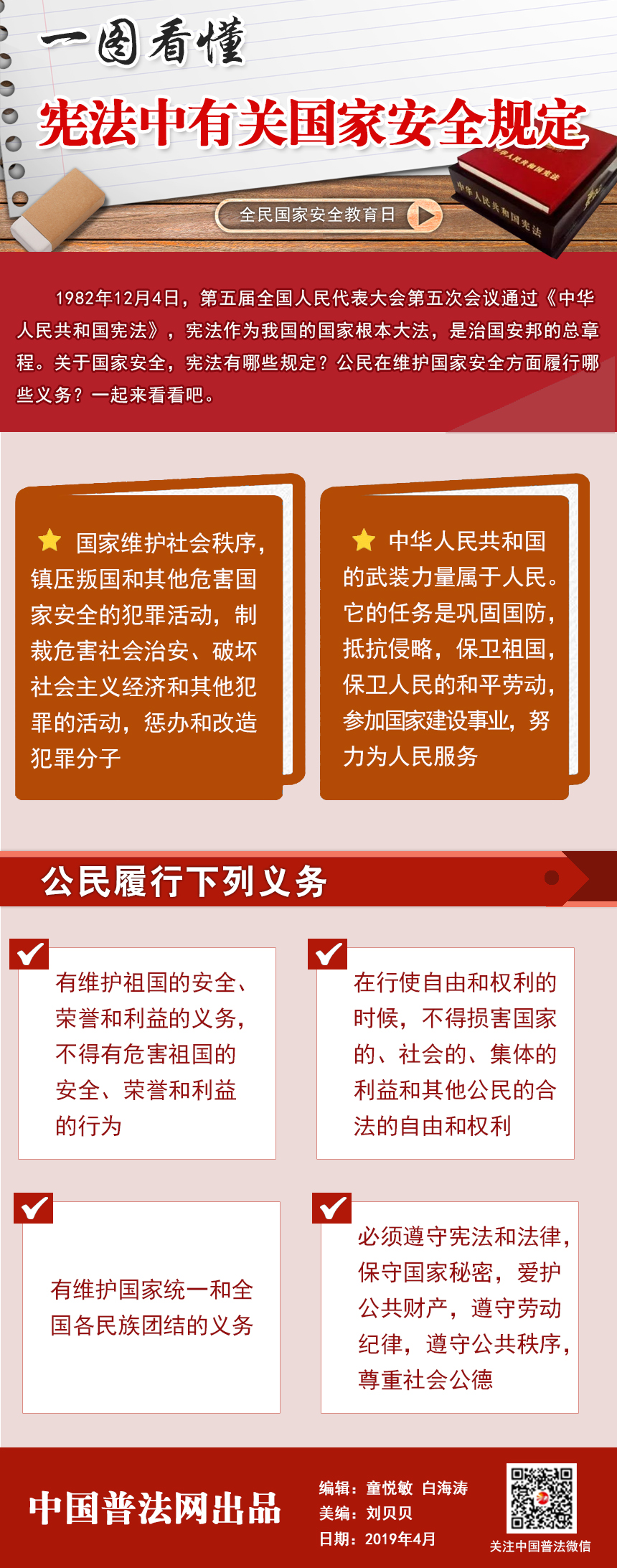 一圖看懂憲法中有關(guān)國家安全規(guī)定.jpg