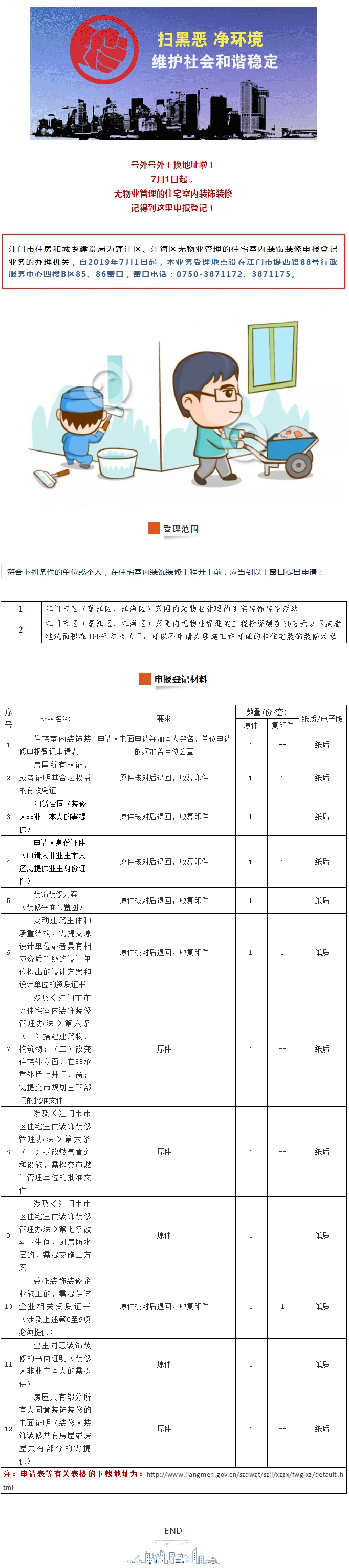 7月1日起，無(wú)物業(yè)管理的住宅室內(nèi)裝飾裝修開(kāi)工前到這里申報(bào)登記.jpg