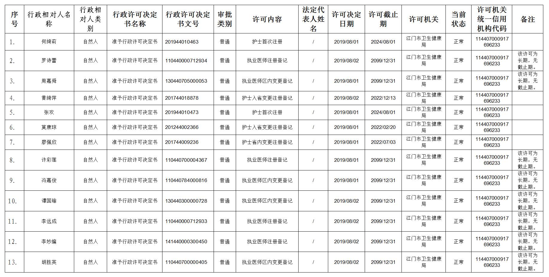 QQ截圖20190806110424.jpg