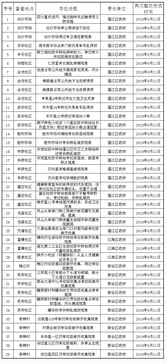 微信圖片_20190906104046.png