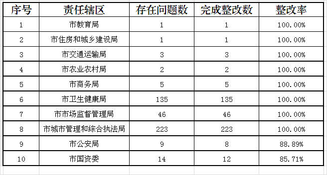 微信圖片_20190906104938.png