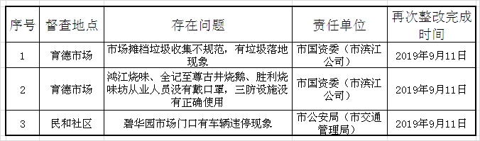 微信圖片_20190906105128.png