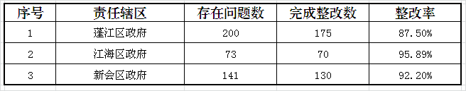 微信圖片_20190906110836.png