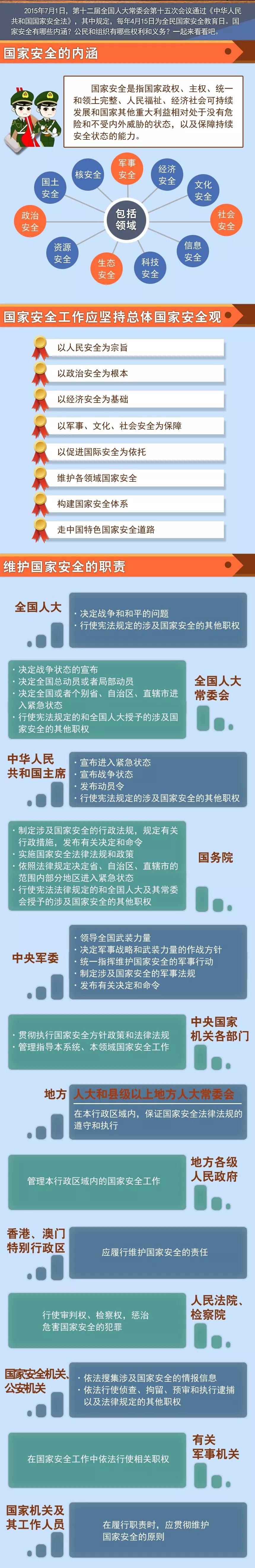 普通公民能為國(guó)家安全做什么？（1）.jpg