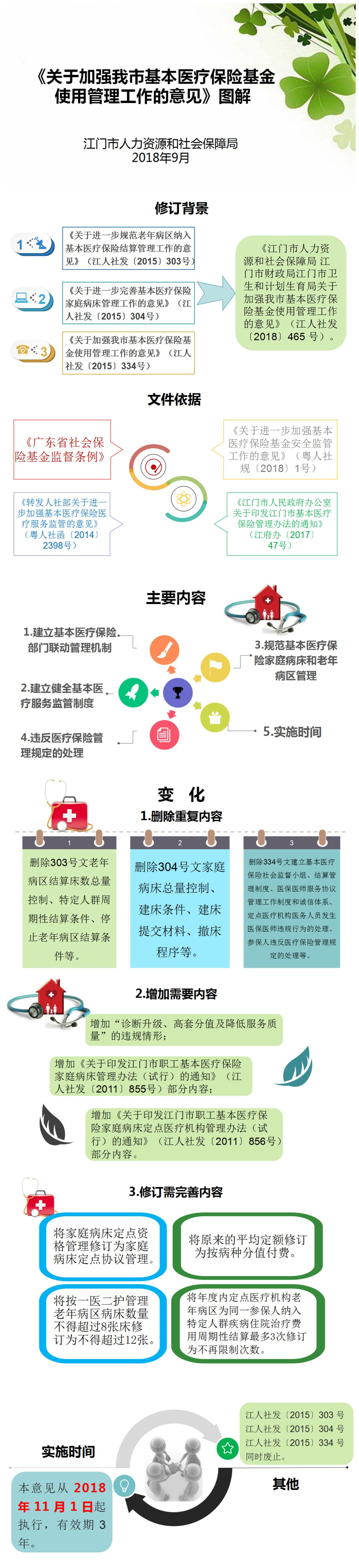 圖解資料.jpg