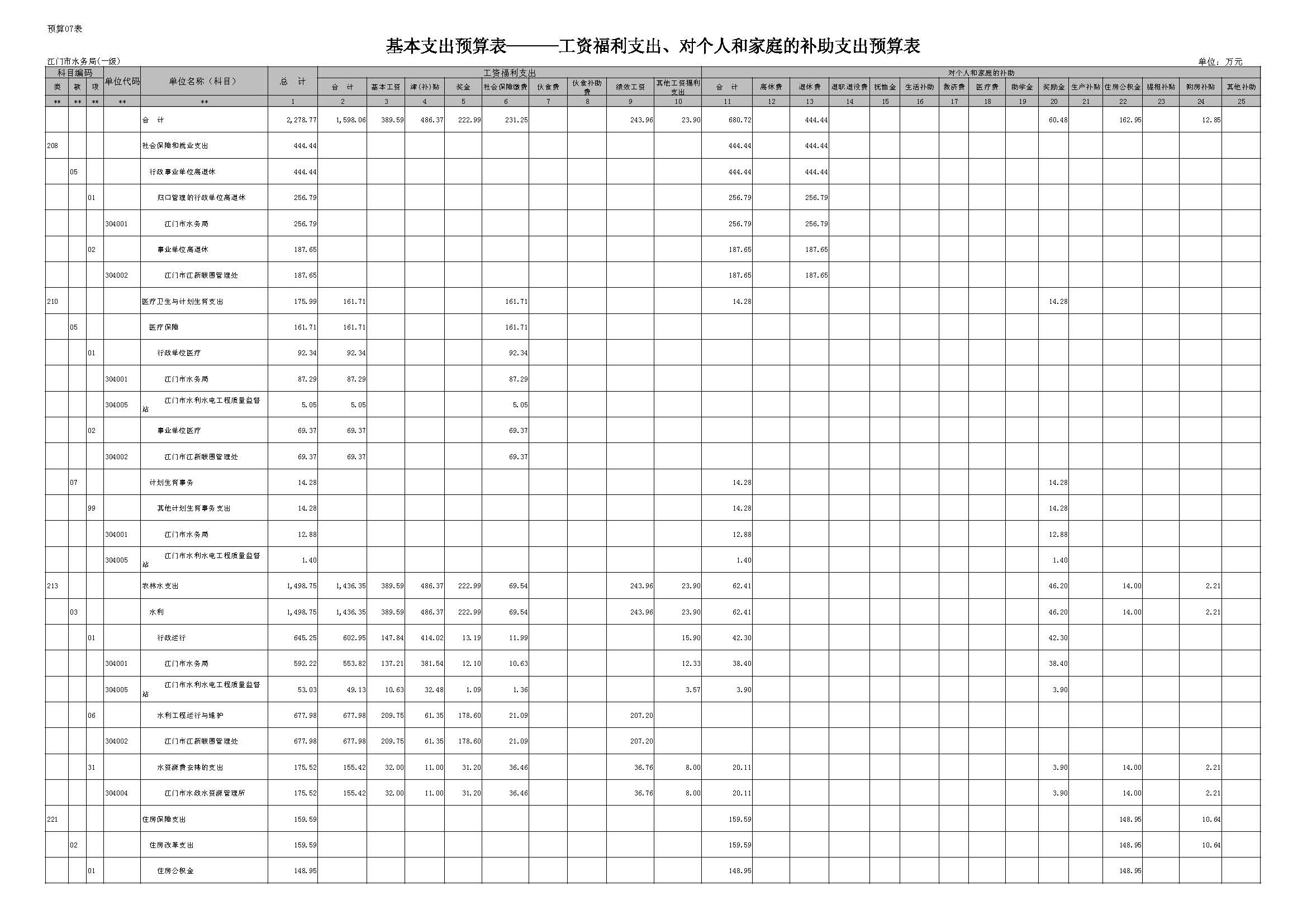 表7_頁面_1.JPG