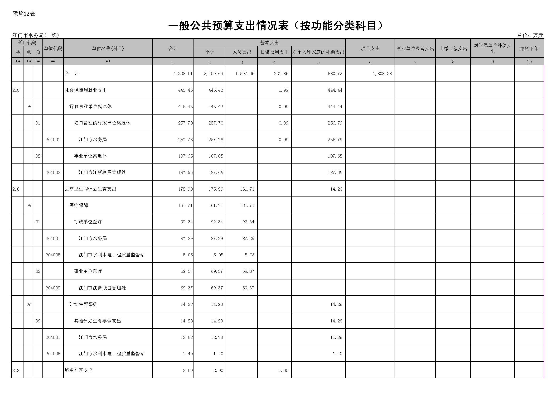 表12_頁面_1.JPG