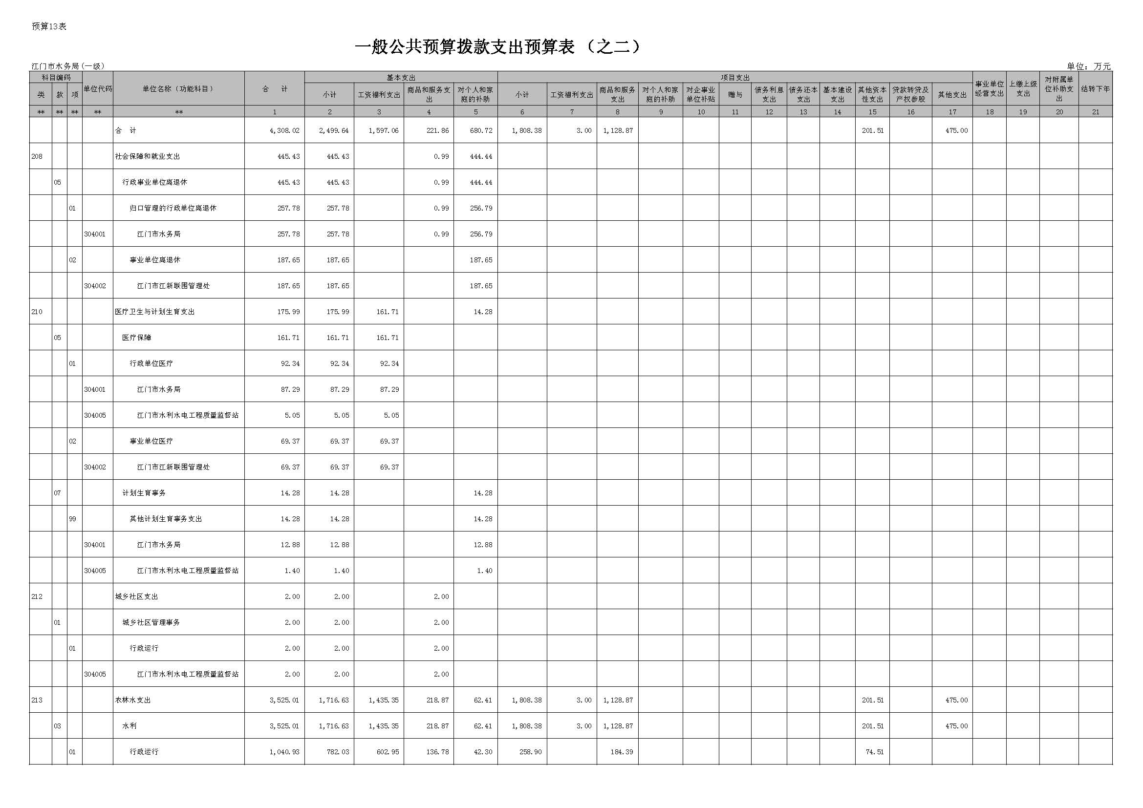 表13_頁面_1.JPG