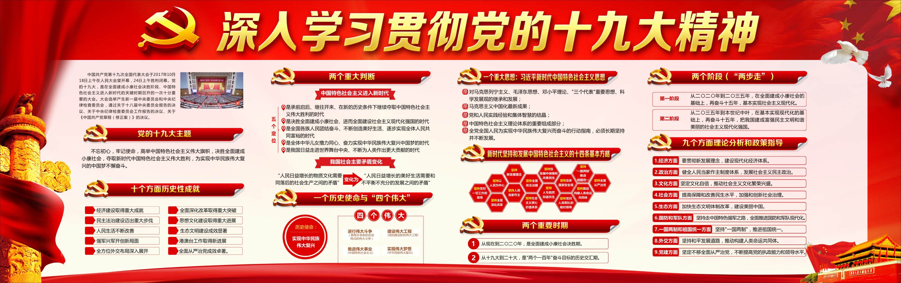財(cái)政局 -解讀十九大.jpg