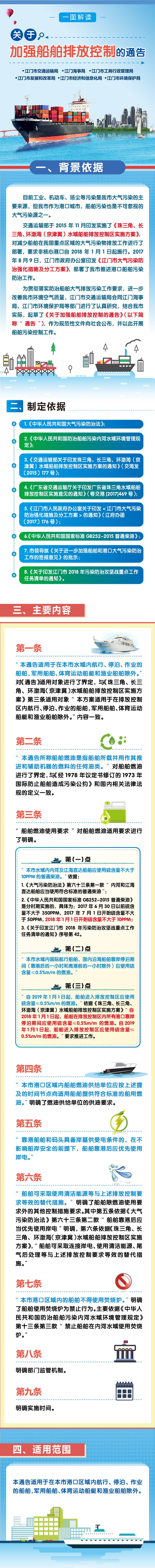 圖解.jpg