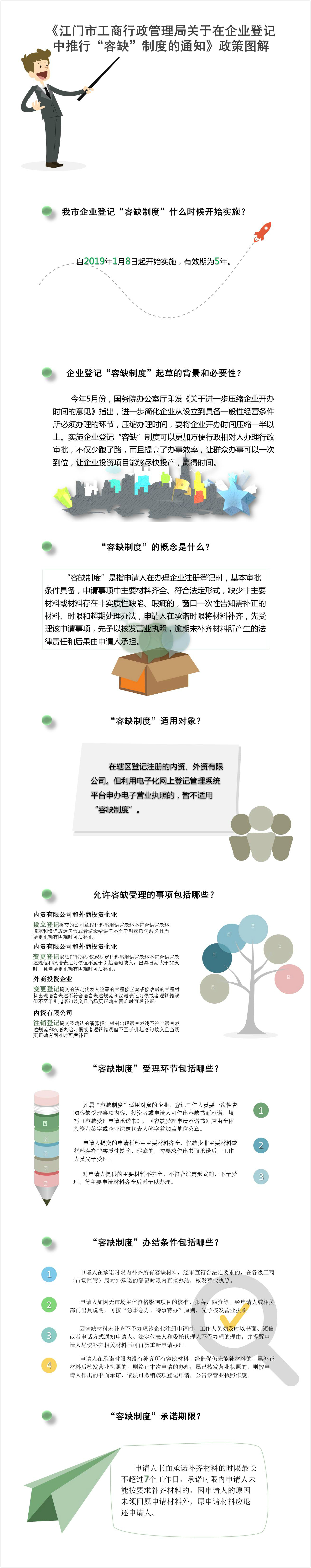 《江門市工商行政管理局關(guān)于在企業(yè)登記中推行“容缺”制度的通知》政策圖解(收文,2019-01-08_09：56：00).jpg