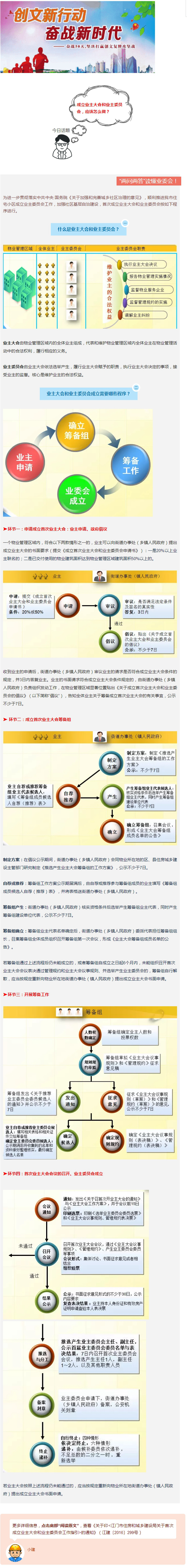 首次成立業(yè)主大會(huì)和業(yè)主委員會(huì)，這么做！.jpg