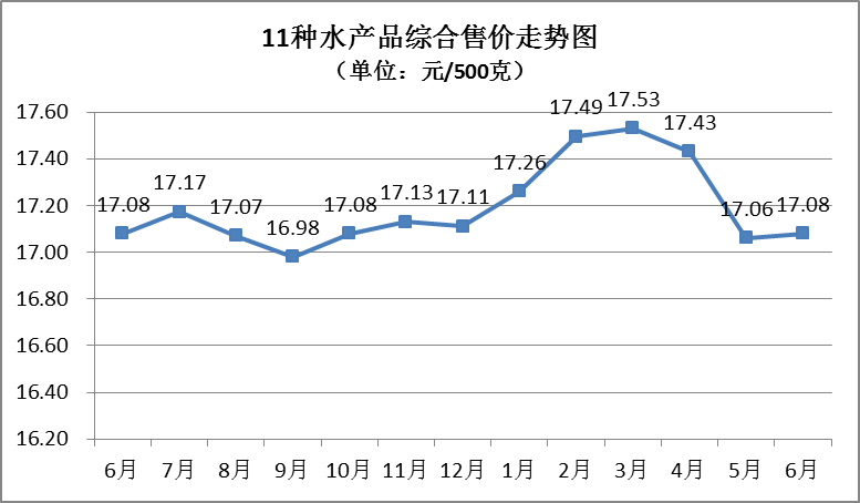 圖片3.png