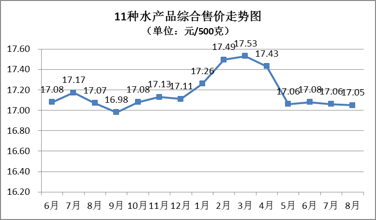 圖片7.png