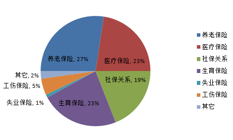 TIM截圖20181228171139.png