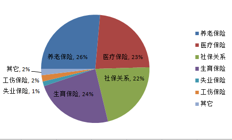 TIM截圖20181228171049.png