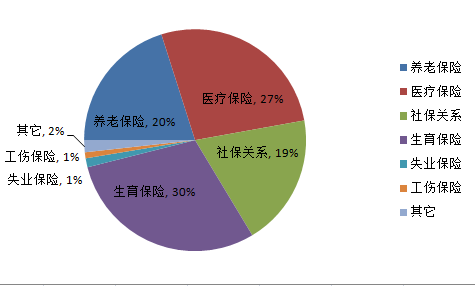 TIM截圖20181228170943.png