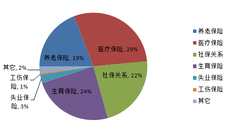 TIM截圖20181228170655.png