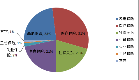 TIM截圖20181228170101.png