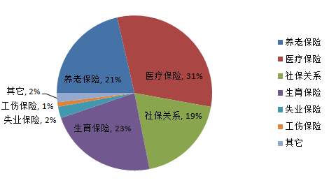 TIM截圖20181228170403.png