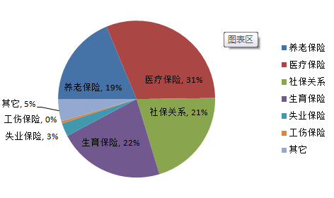 TIM截圖20181228170531.png