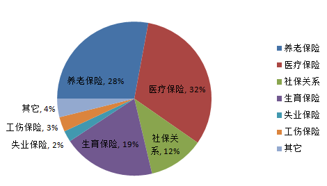 TIM截圖20181228155858.png
