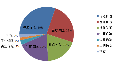 TIM截圖20181228160021.png