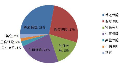 TIM截圖20181228161939.png