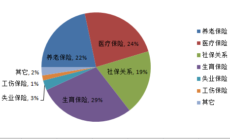 TIM截圖20181228162143.png