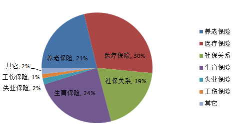 TIM截圖20181228165057.png