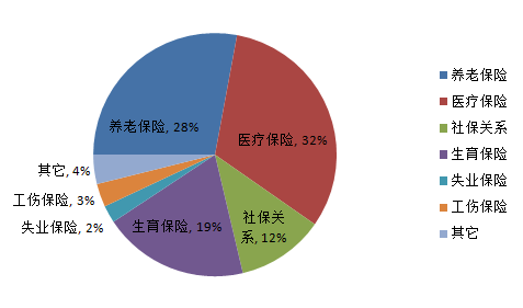TIM截圖20181228155610.png