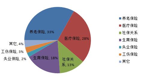 TIM截圖20181228155750.png