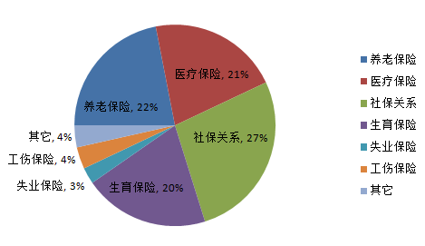 TIM截圖20181228155451.png