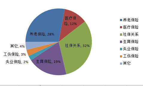TIM截圖20181228154423.png