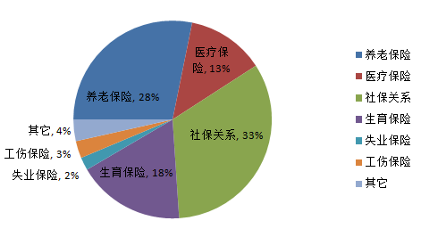 TIM截圖20181228155144.png