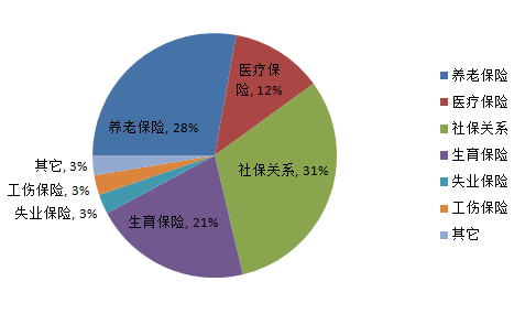 TIM截圖20190213115027.png