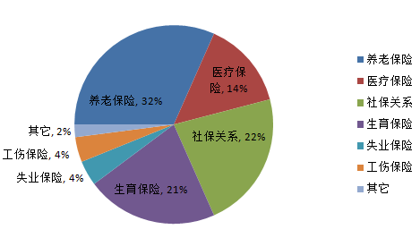 TIM截圖20190417112924.png