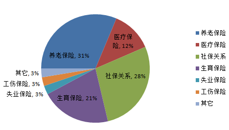 TIM截圖20190429163359.png