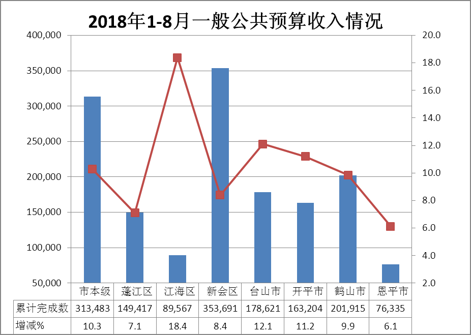 預(yù)算1.jpg