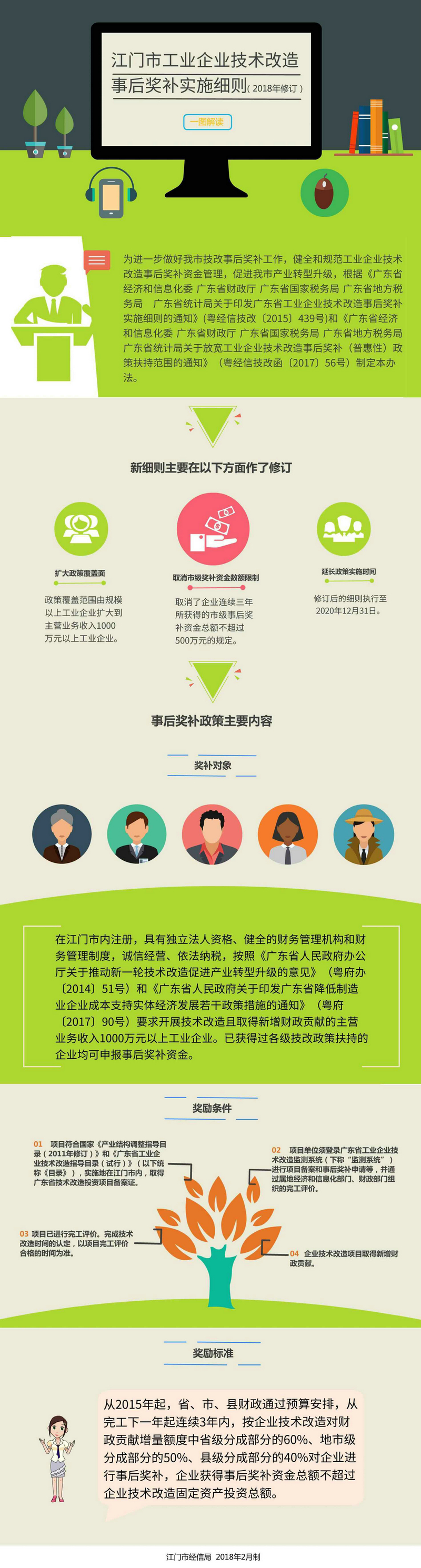 政策圖解.jpg