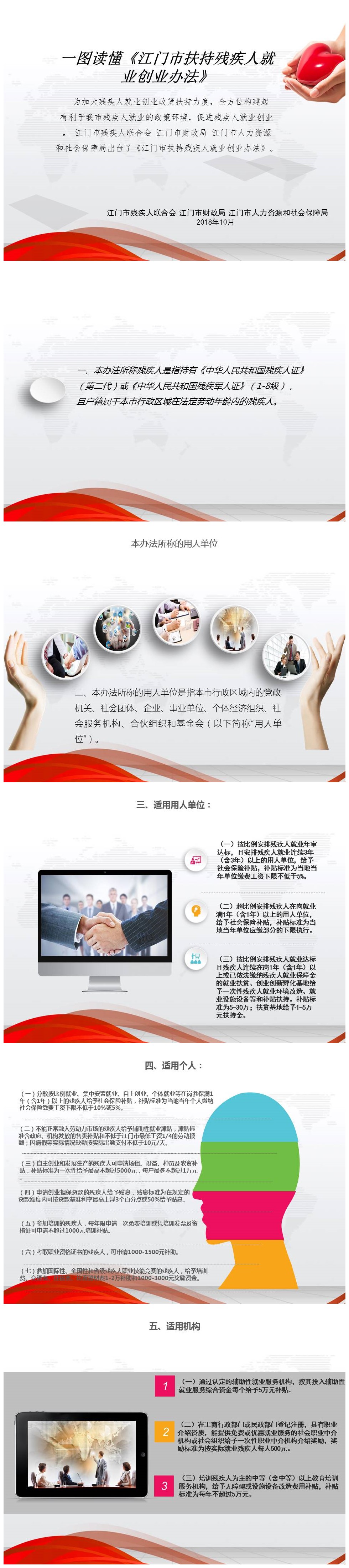 附件4：《江門市殘疾人聯(lián)合會 江門市財政局 江門市人力資源和社會保障局關(guān)于江門市扶持殘疾人就業(yè)創(chuàng)業(yè)辦法》圖解.jpg